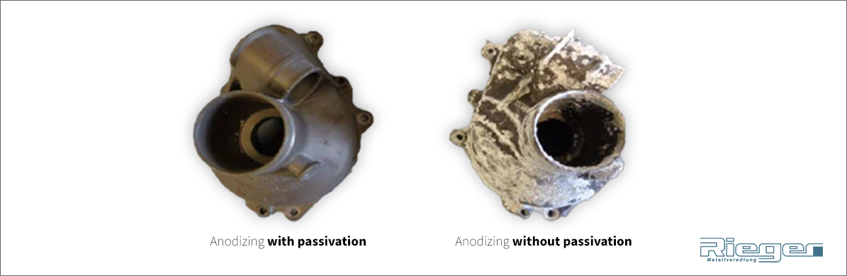 Rieger Metallveredlung Blog – Passivation - How to protect substrate from corrosion